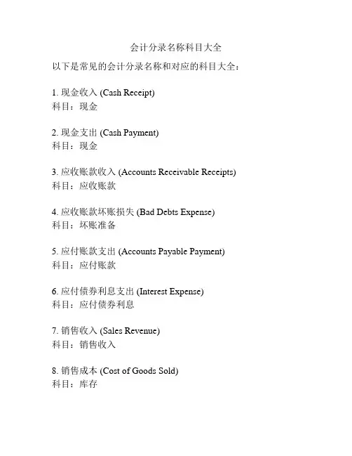 会计分录名称科目大全