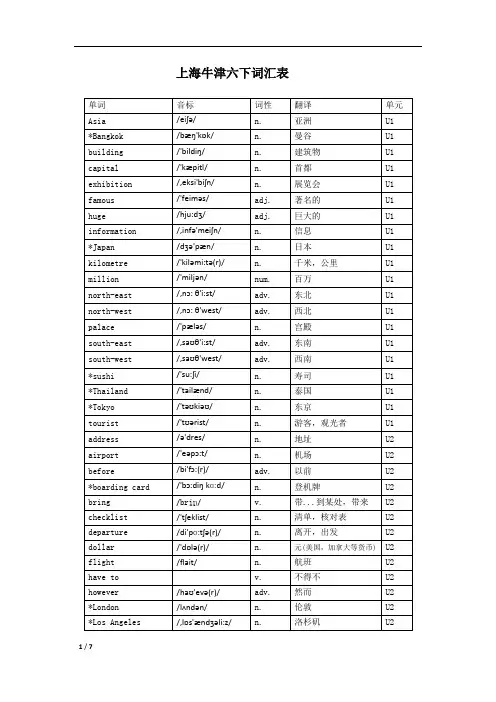 上海牛津六年级下册词汇表含音标