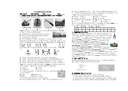 压强和浮力测试
