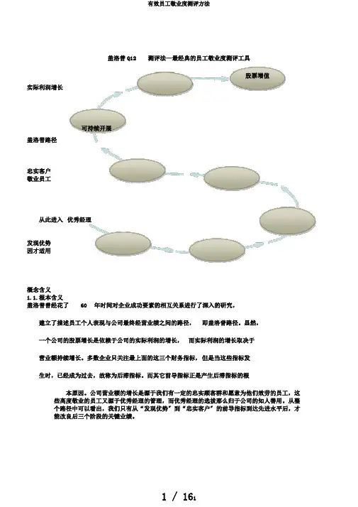 有效员工敬业度测评方法