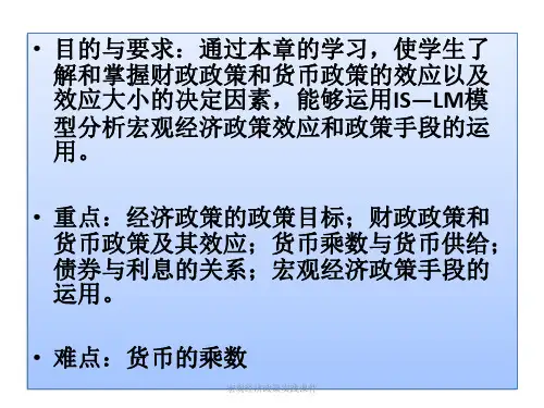 宏观经济政策实践课件