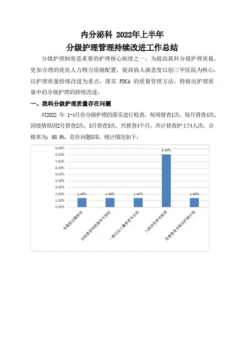 2022年上半年内分泌科分级护理质量持续改进工作总结2