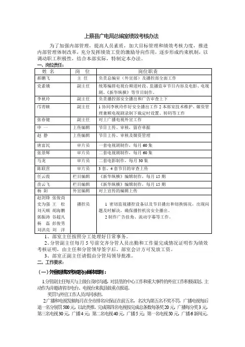 总编室岗位职责及绩效
