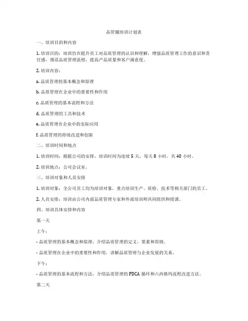 品管圈培训计划表