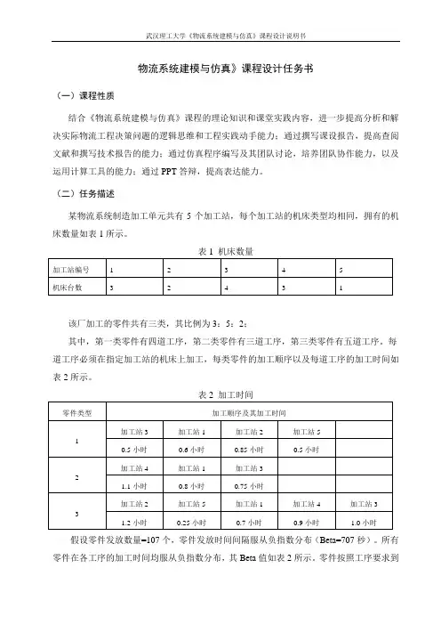 武汉理工大学《物流系统建模与仿真》课设资料