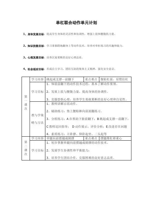 单杠联合动作单元计划