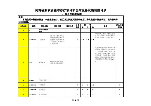 河南省新农合基本诊疗项目和医疗服务设施范围目录
