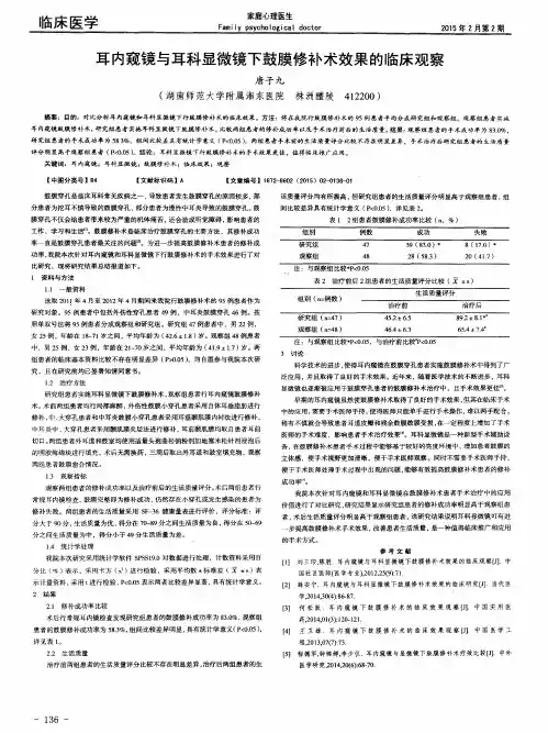 耳内窥镜与耳科显微镜下鼓膜修补术效果的临床观察
