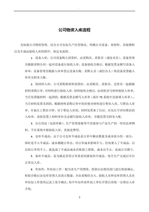 公司物资入库流程
