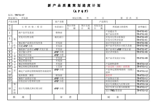 [生产管理制度表格]APQP全套表单-(质量先期策划和控制计划)产质量策划进度计划