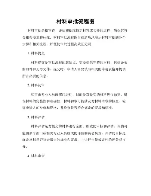 材料审批流程图