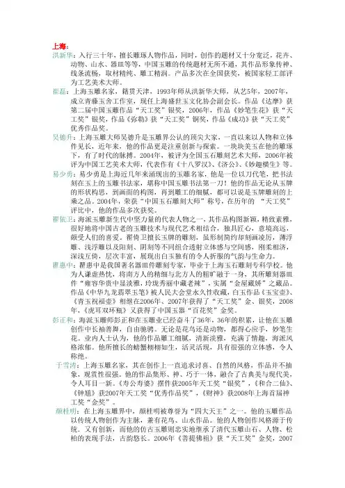 近代玉雕大师大全