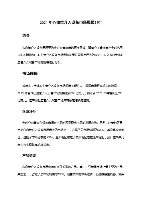 2024年心血管介入设备市场规模分析