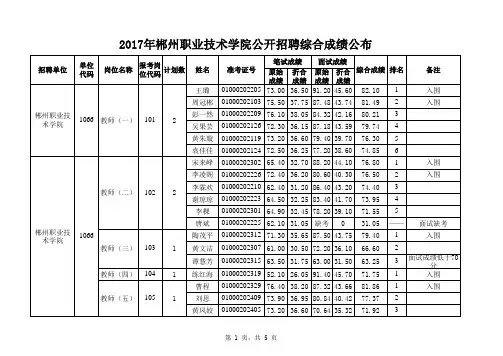 综合成绩按综合排序