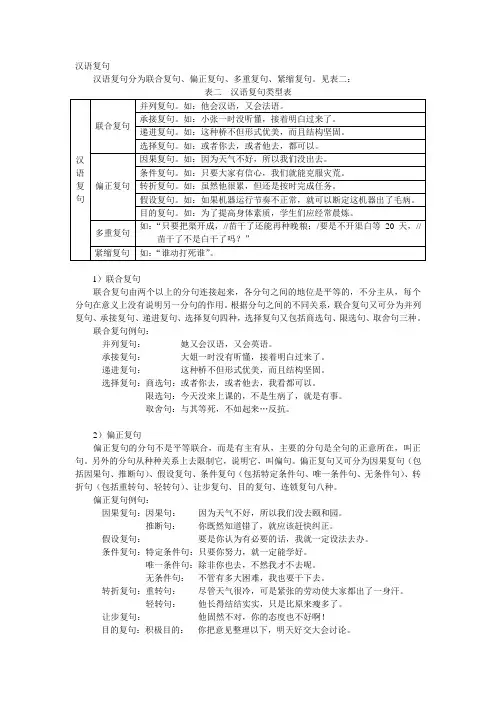 汉语复句