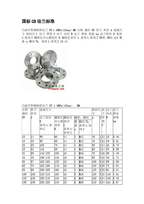 国标GB凸面法兰标准