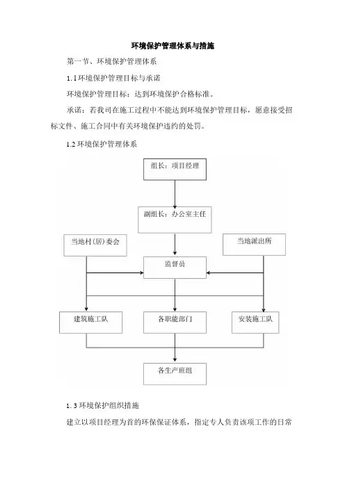 环境保护管理体系与措施