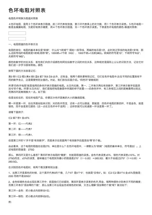 色环电阻对照表