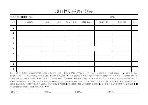 项目物资采购计划表
