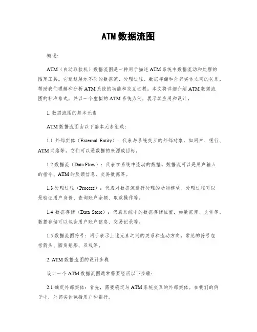 ATM数据流图