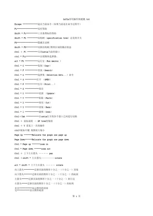 CATIA常用操作快捷键