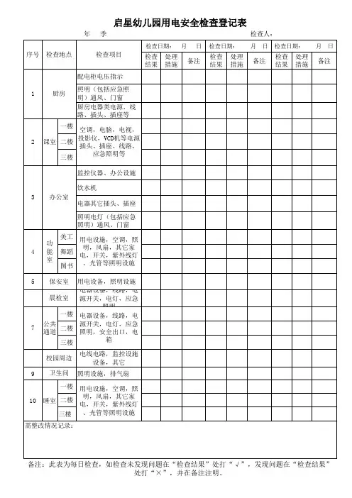 幼儿园安全用电日常巡视检查记录表