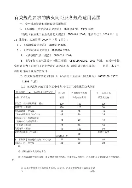 有关规范要求的防火间距及各规范适用范围