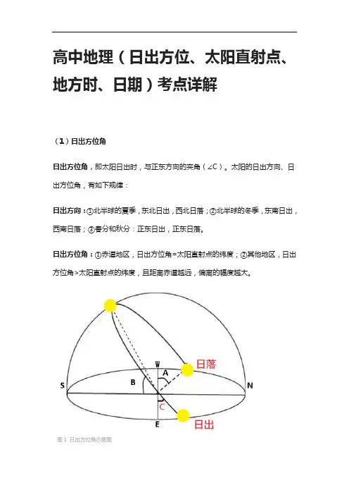 [全]高中地理(日出方位、太阳直射点、地方时、日期)考点详解