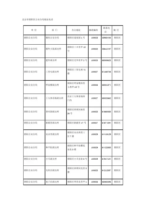 北京市朝阳区公安分局地址电话
