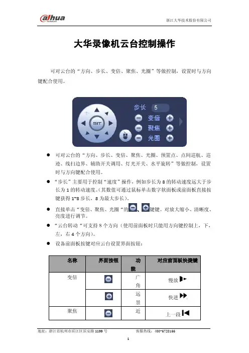 大华录像机云台控制操作