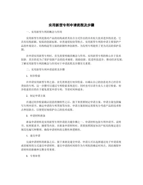 实用新型专利申请流程及步骤