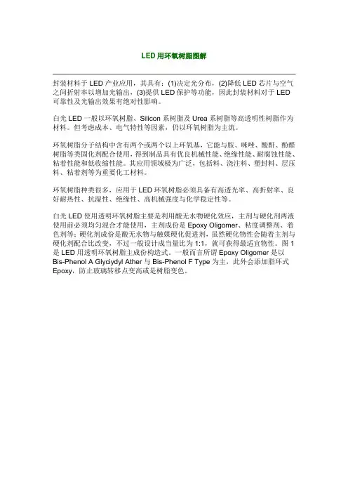 LED用环氧树脂解析