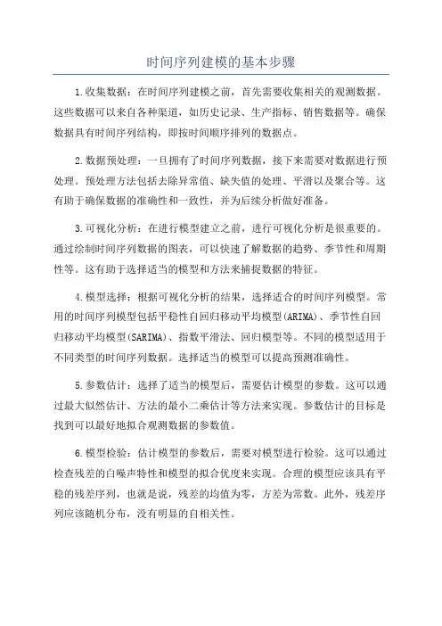 时间序列建模的基本步骤