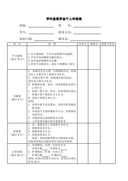 奖学金个人申报表