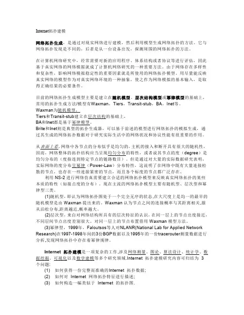 网络拓扑生成