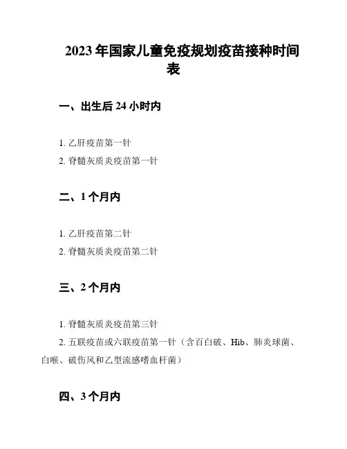 2023年国家儿童免疫规划疫苗接种时间表