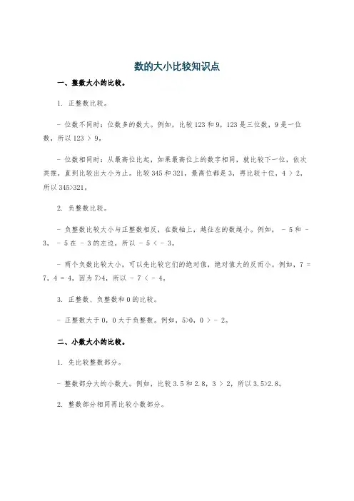 数的大小比较知识点