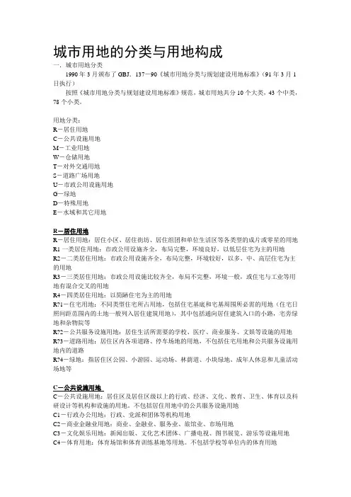 2019-2020年整理城市用地的分类与用地构成汇编