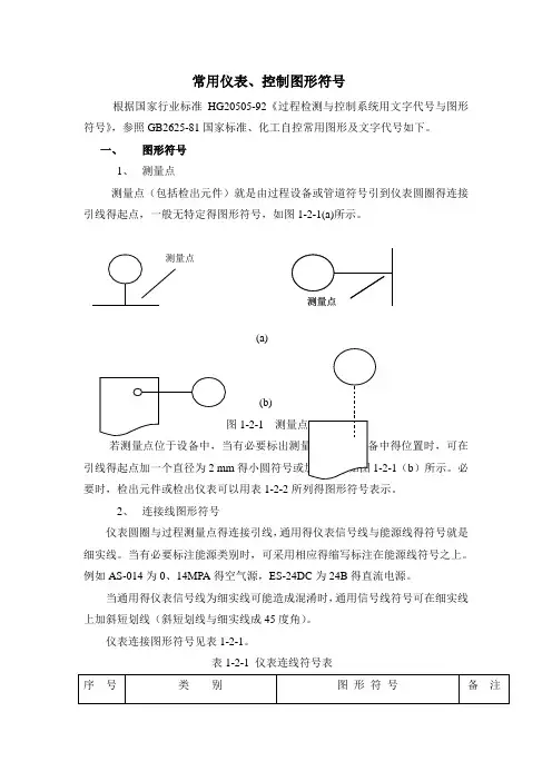 常用仪表、控制图形符号