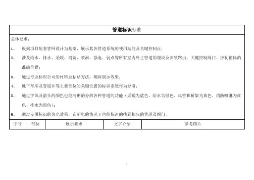 建筑工程管道标识标准