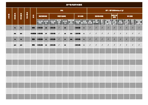 商家房产技术条件对接表《组合》