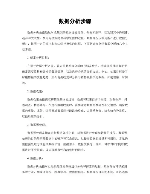 数据分析步骤
