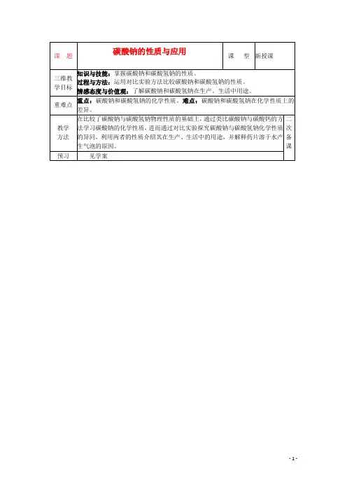 高中化学 2.2.2 碳酸钠的性质与应用教学案 苏教版必修1