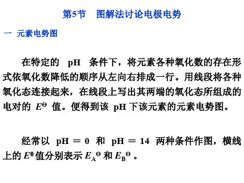 2020高中化学图解法讨论电极电势
