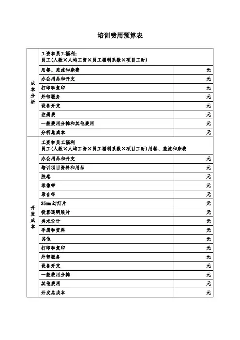 培训费用预算表
