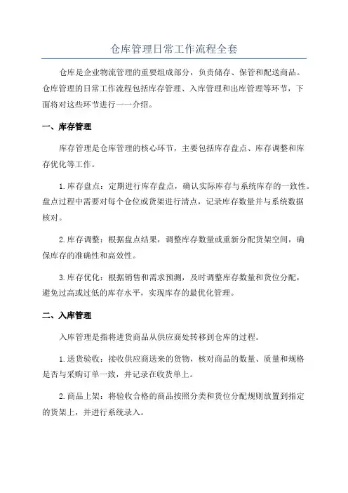 仓库管理日常工作流程全套