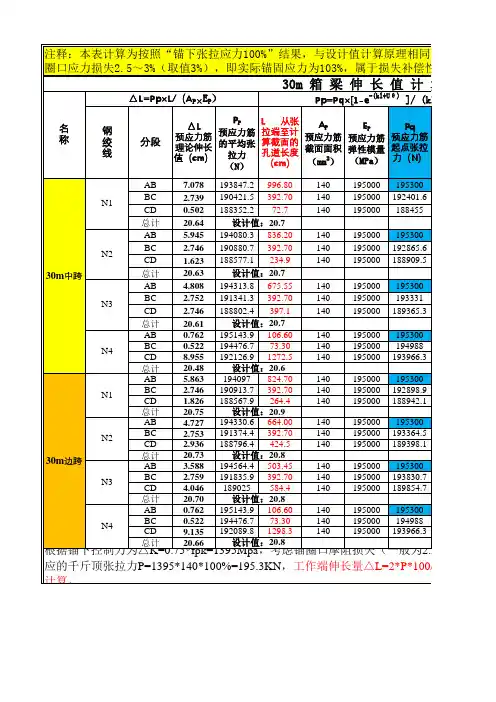 30m箱梁张拉伸长量计算