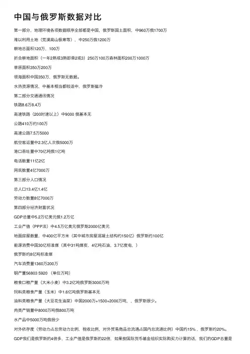 中国与俄罗斯数据对比