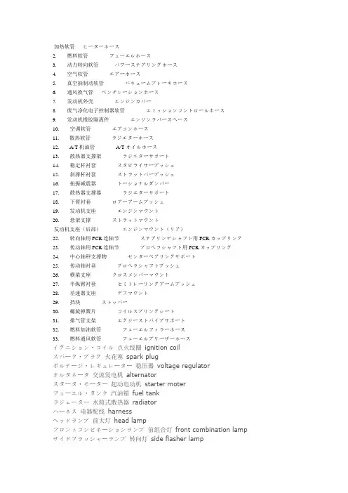 汽车零部件的日语名称