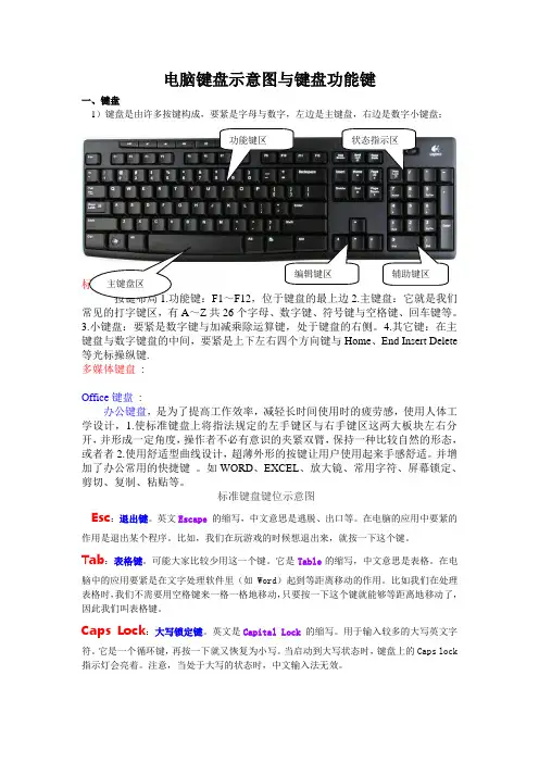 电脑键盘示意图与键盘功能键